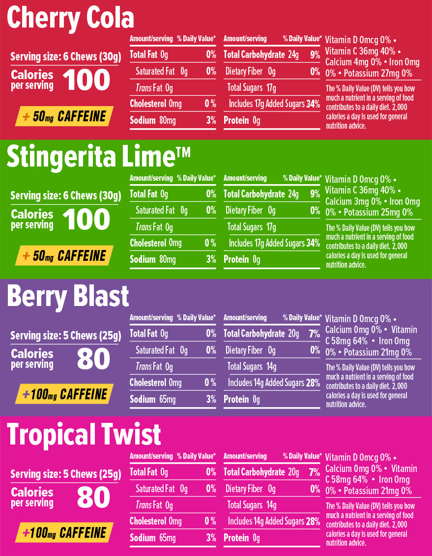 Nutritional information chart for Cherry Cola, Stingerita Lime, Berry Blast, and Tropical Twist drinks.