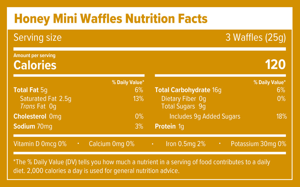 Nutrition facts label for Honey Mini Waffles with serving size and calorie information.