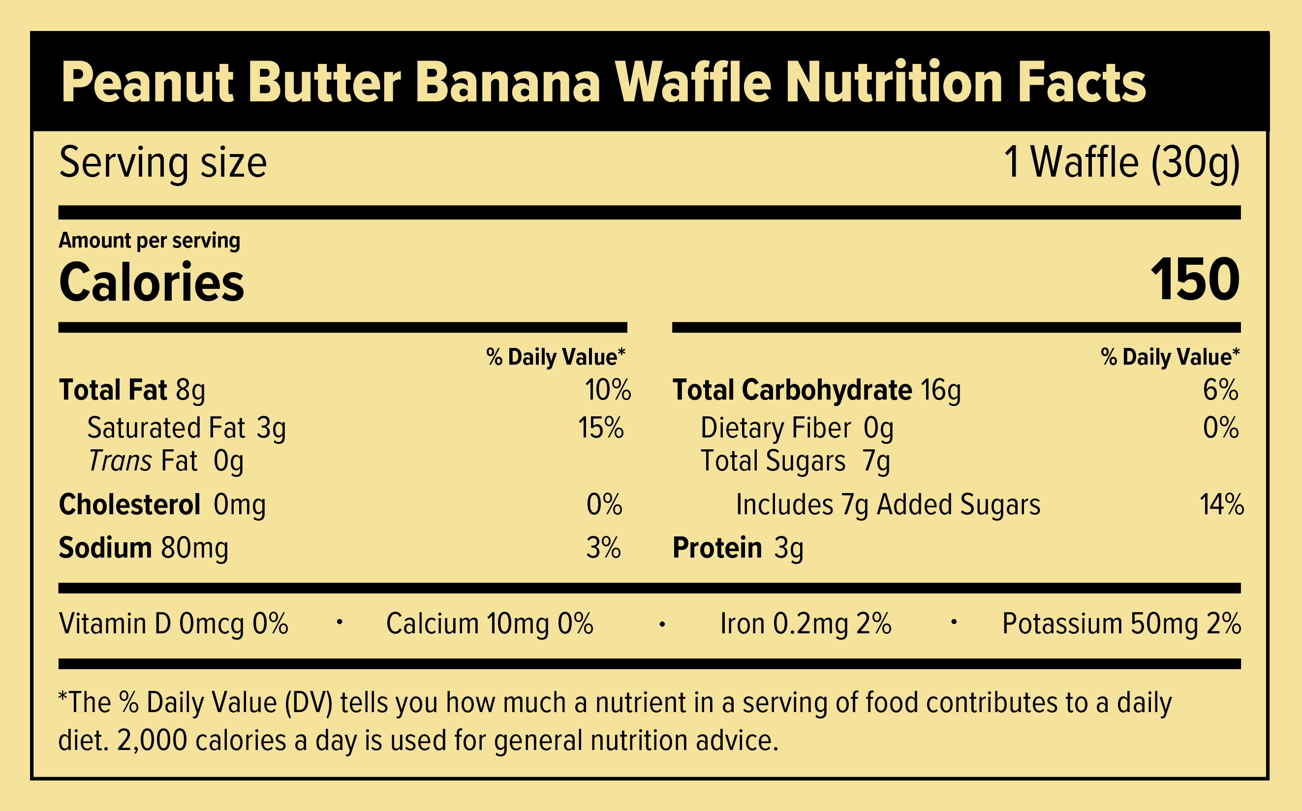 Nutrition facts label for a Peanut Butter Banana Waffle