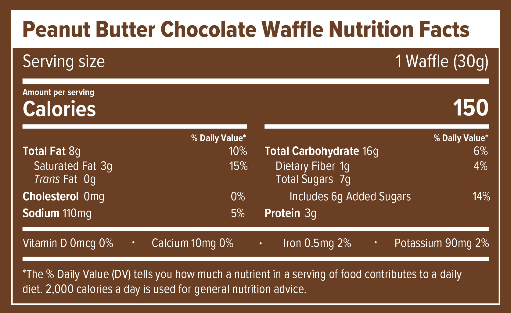 Nutrition facts label for a Peanut Butter Chocolate Waffle on a brown background