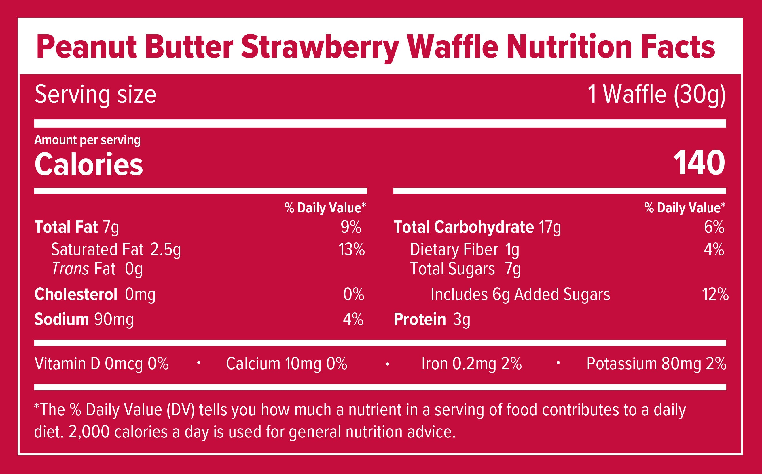 Nutrition facts label for a Peanut Butter Strawberry Waffle on a red background