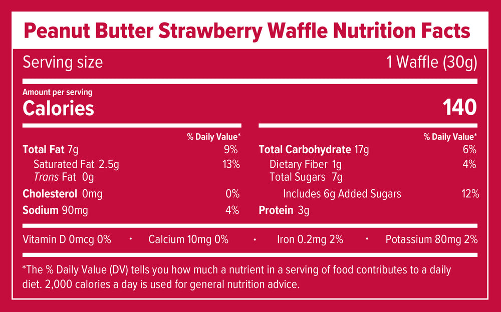 Nutrition facts label for a Peanut Butter Strawberry Waffle on a red background