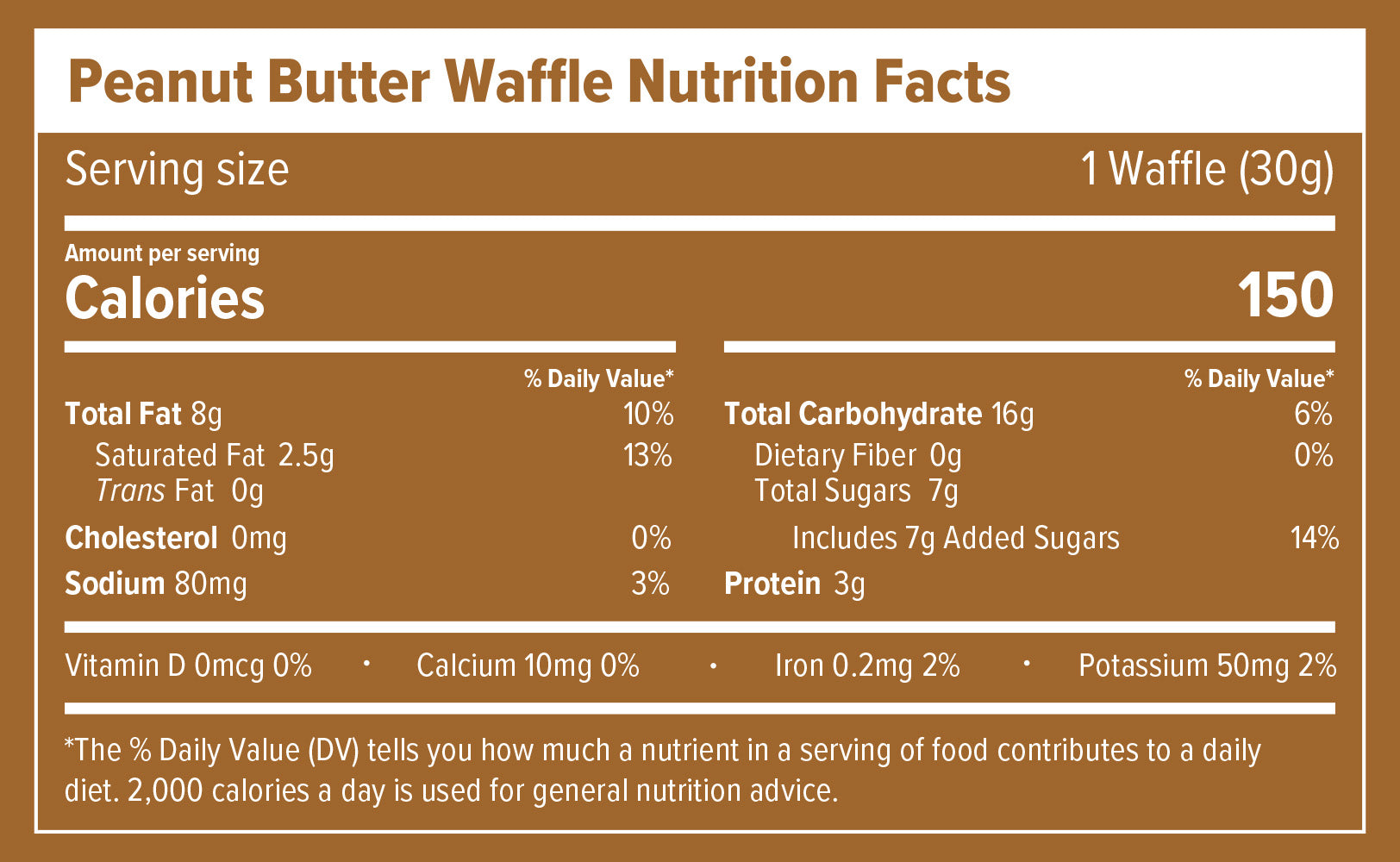 Nutrition facts label for a Peanut Butter Waffle with brown background