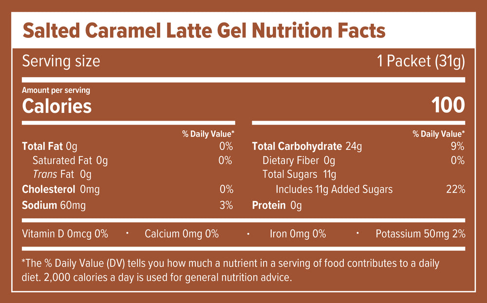 Nutrition Facts and ingredients label for Salted Caramel Latte Caffeinated Energy Gel Box of 12