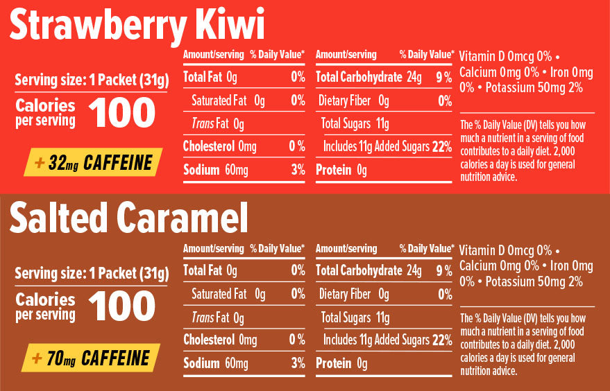 Nutrition Facts and ingredients label for Caffeinated Energy Gel Variety Pack of 24