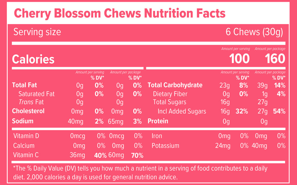 Nutrition Facts and ingredients label for Cherry Blossom Classic Energy Chews Box of 12
