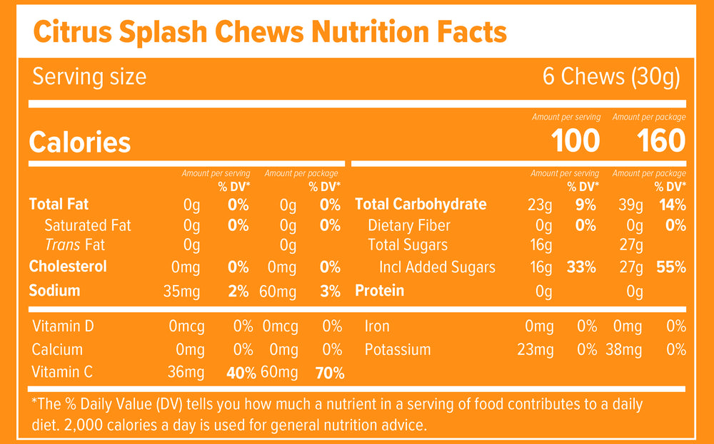 Nutrition Facts and ingredients label for Citrus Splash Classic Energy Chews Box of 12