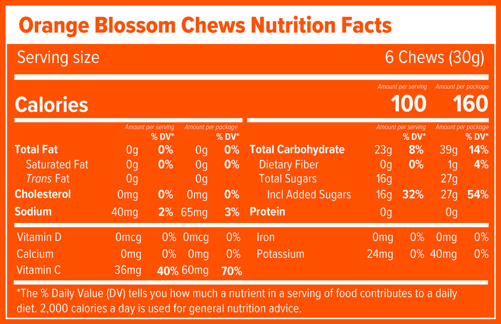 Nutrition Facts and ingredients label for Orange Blossom Classic Energy Chews Box of 12