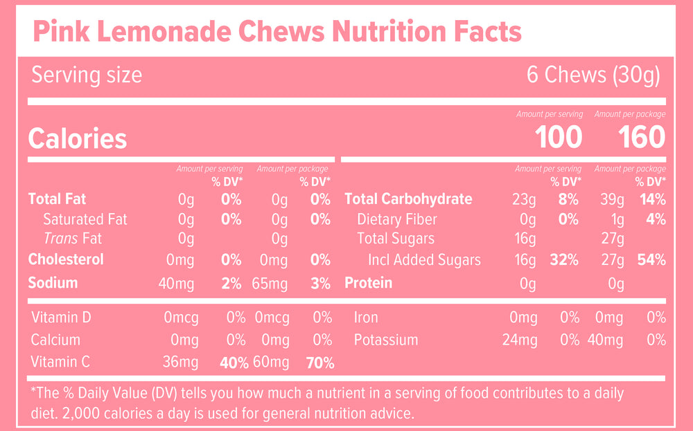 Nutrition Facts and ingredients label for Pink Lemonade Classic Energy Chews Box of 12