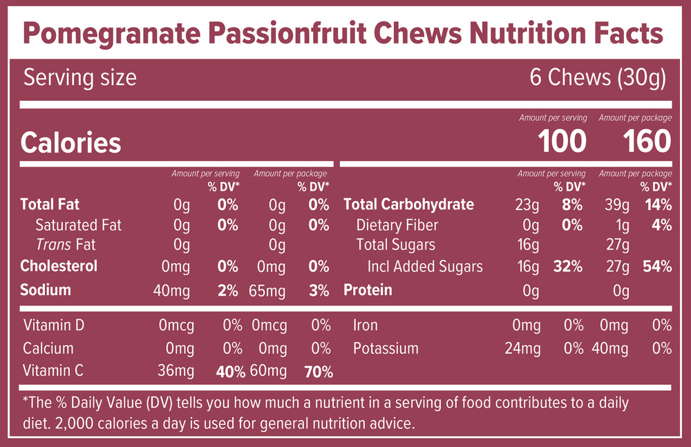 Nutrition Facts and ingredients label for Pomegranate Passionfruit Classic Energy Chews Box of 12