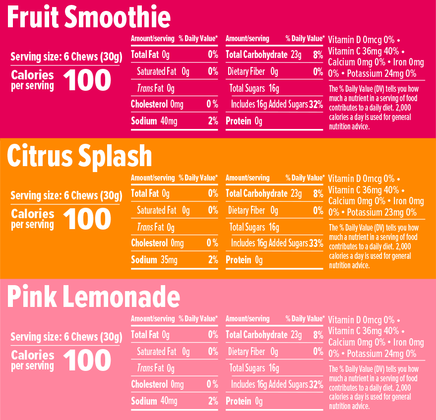 Nutrition Facts and ingredients label for Classic Energy Chew Variety Pack of 12