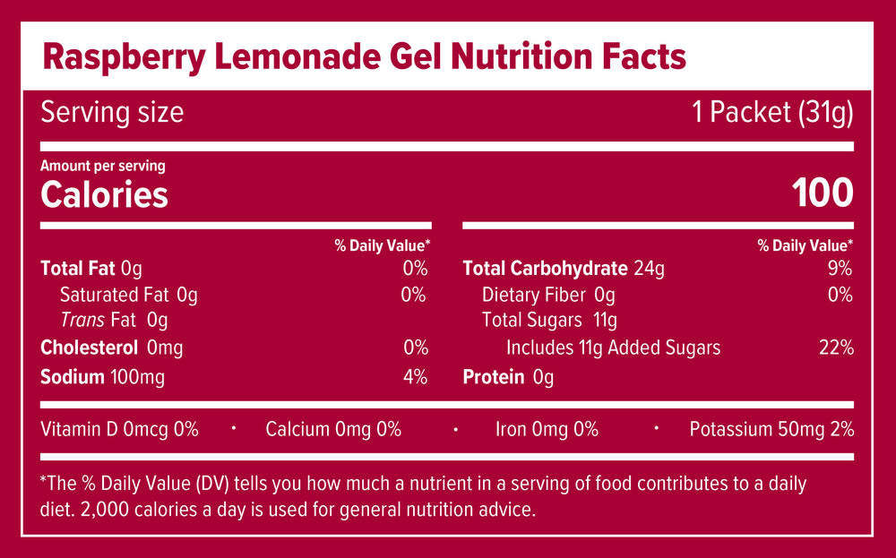 Nutrition Facts and ingredients label for Raspberry Lemonade Electrolyte Energy Gel Box of 12