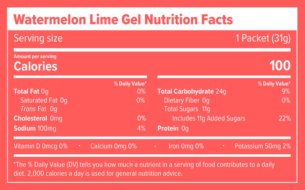 Nutrition Facts and ingredients label for Watermelon Lime Electrolyte Energy Gel Box of 12