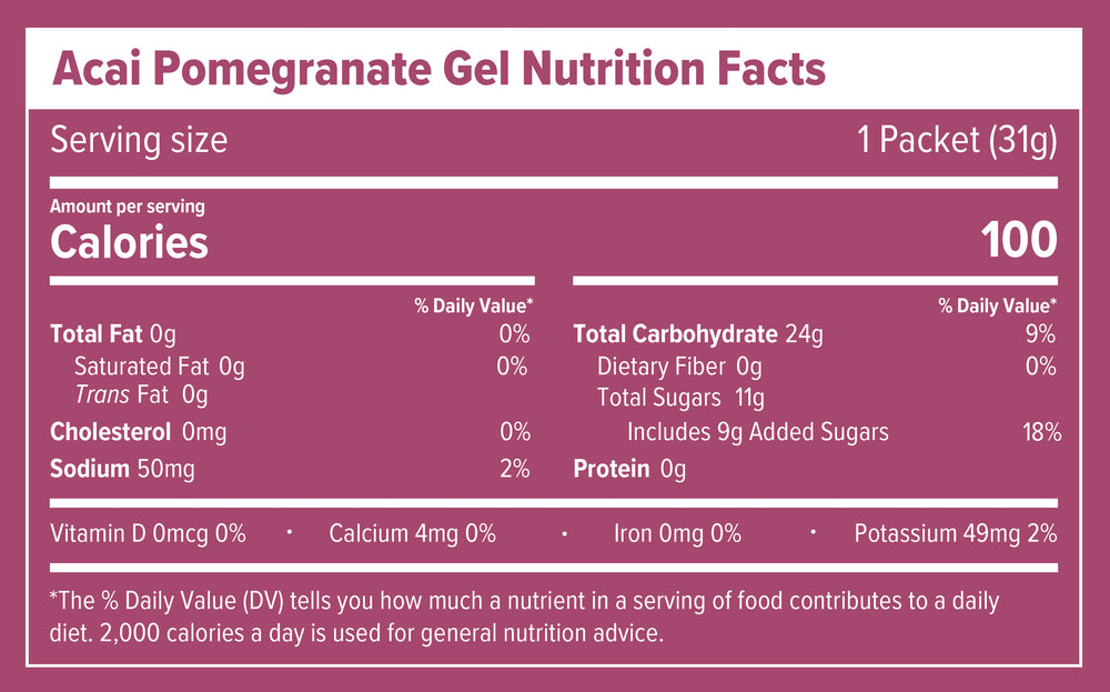 Nutrition Facts and ingredients label for Acai Pomegranate Classic Energy Gel Box of 24