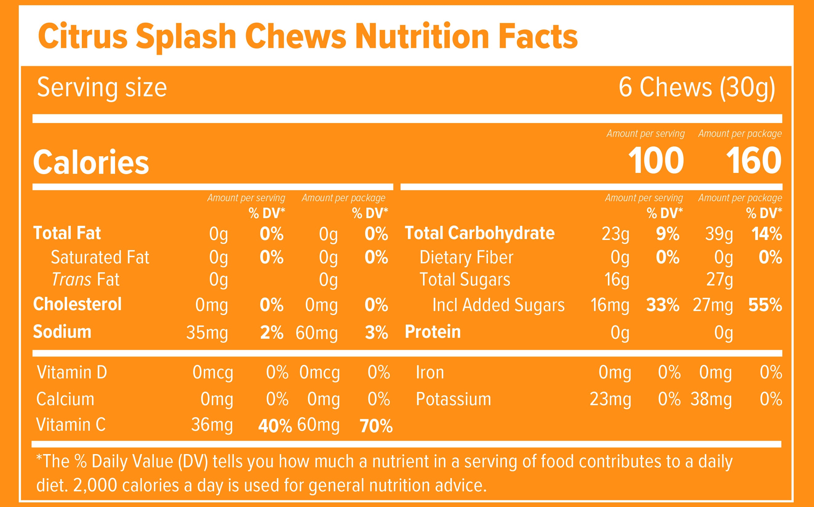 Nutrition facts label for Citrus Splash Chews with serving size and calorie information.