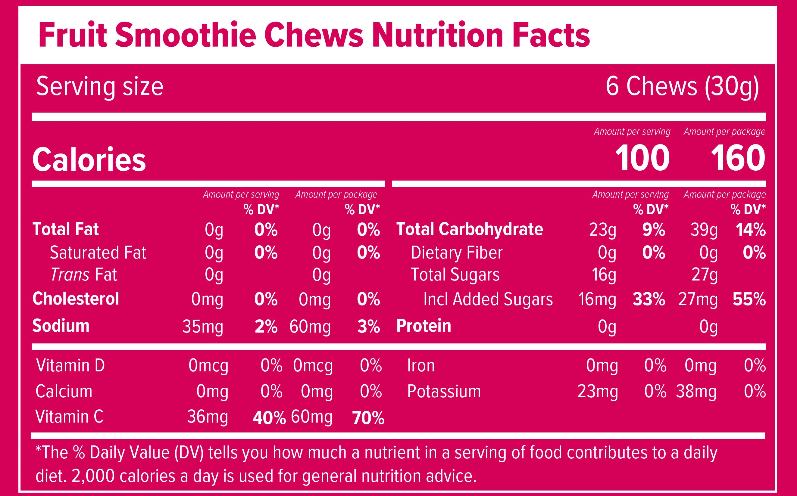 Nutrition facts label for Fruit Smoothie Chews with pink background.