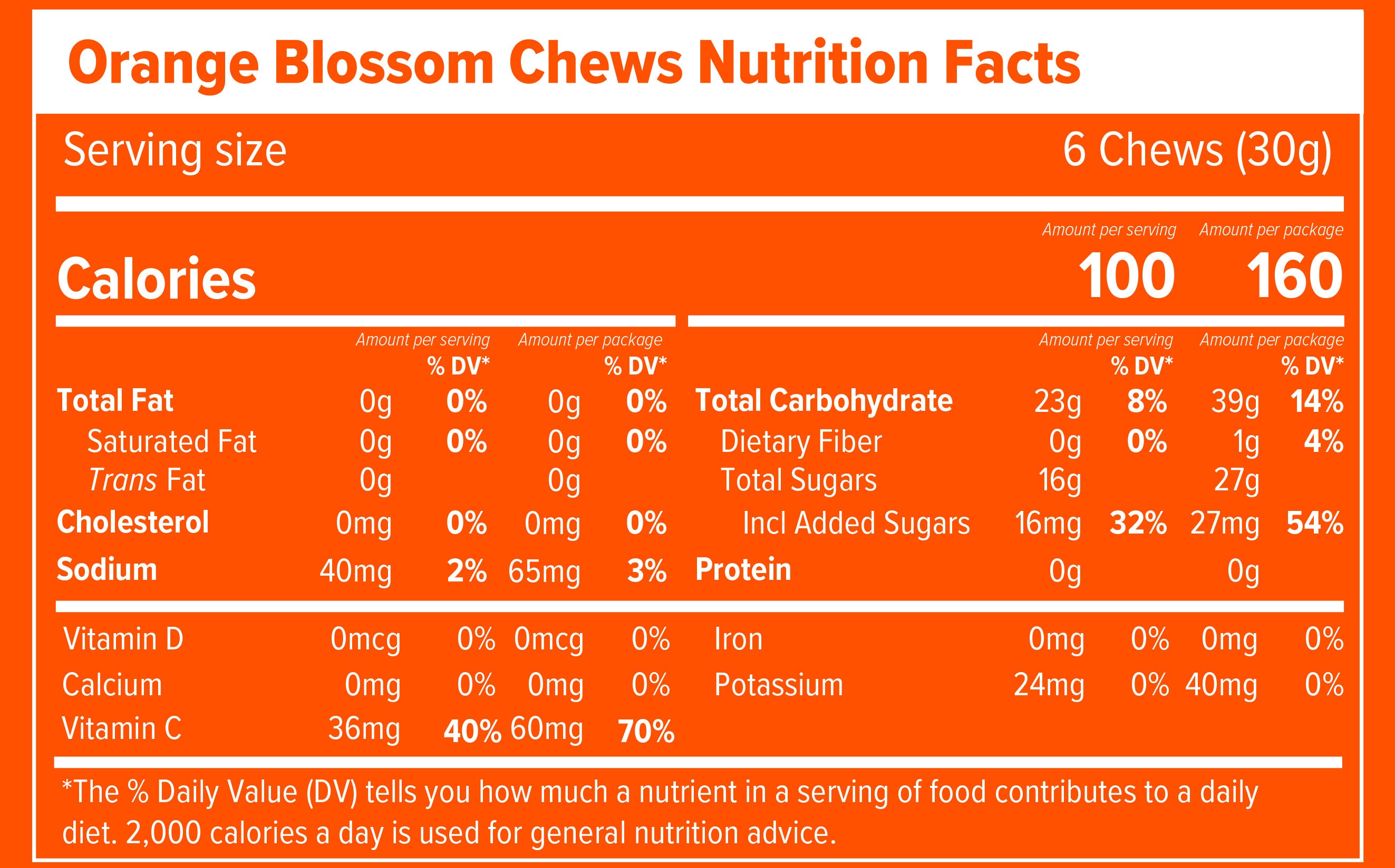 Nutrition facts label for Orange Blossom Chews with serving size and calorie information.