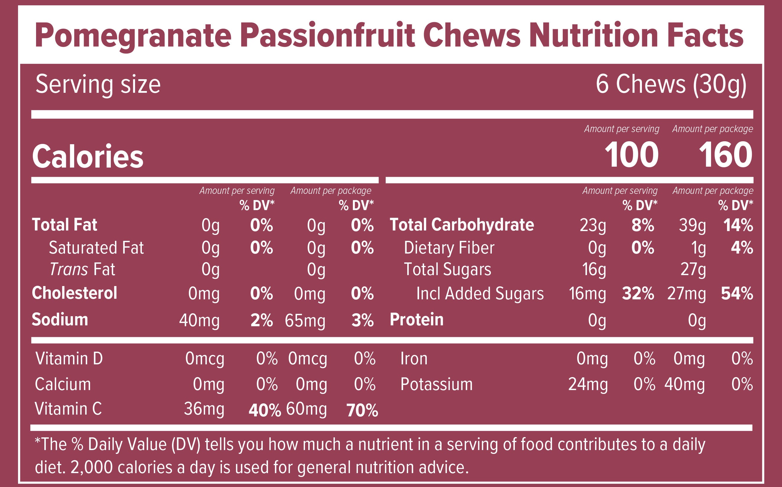 Nutrition facts label for pomegranate passionfruit chews with serving size and calories.