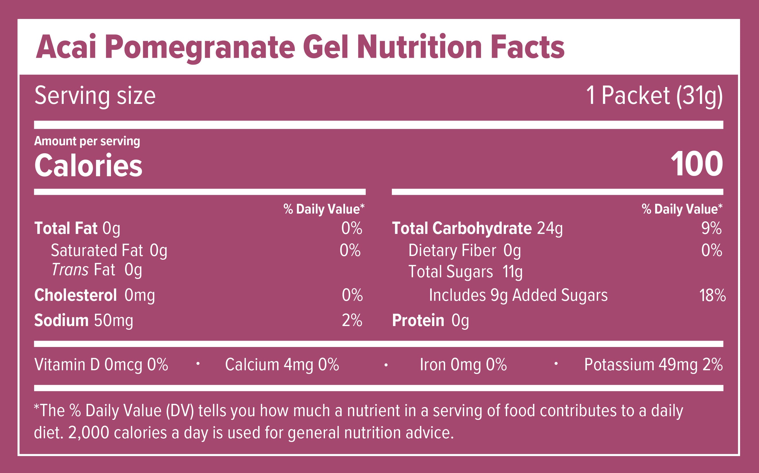 Nutrition Facts for Acai Pomegranate Energy Gels with serving size and calorie information.