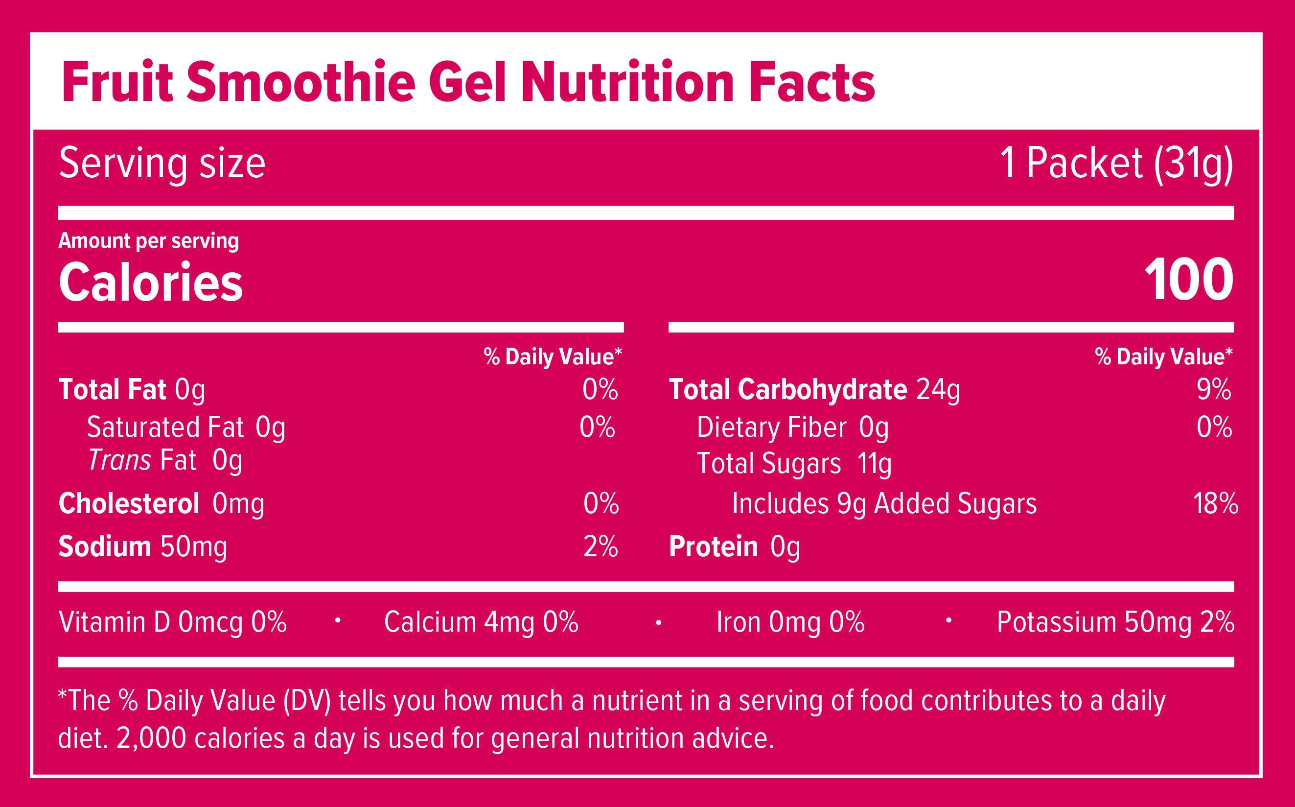 Nutrition Facts for Fruit Smoothie Energy Gels with serving size and calorie information.