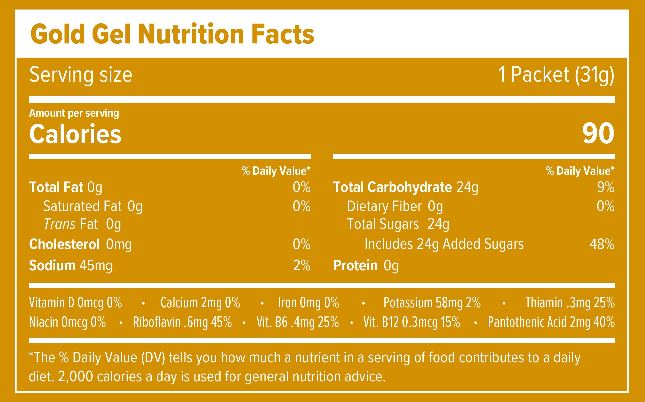 Nutrition Facts for Gold Energy Gels with serving size and calorie information.
