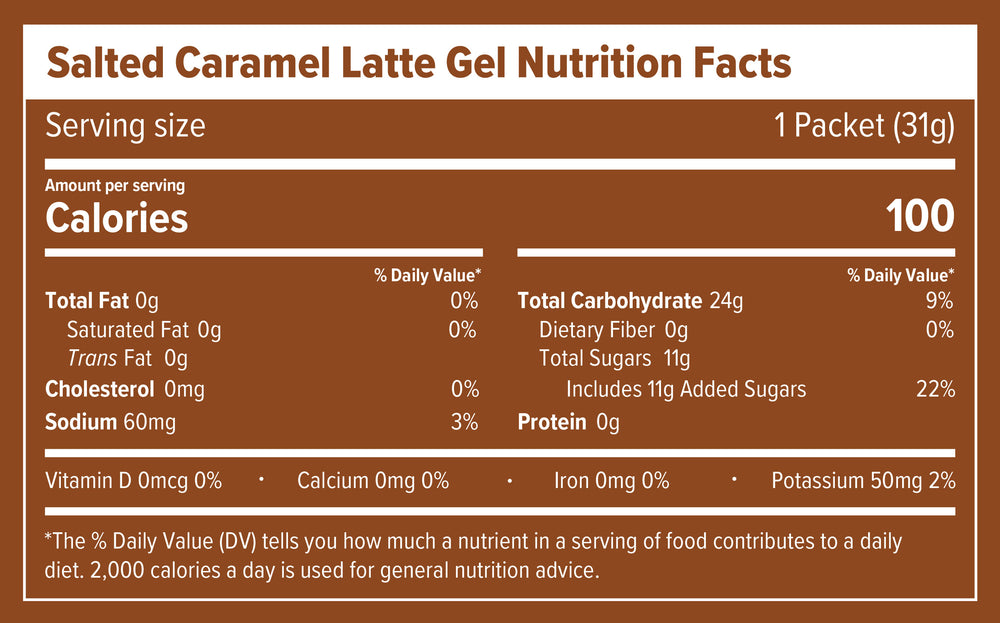 Nutrition Facts for Salted Caramel Latte Energy Gels with serving size and calorie information.