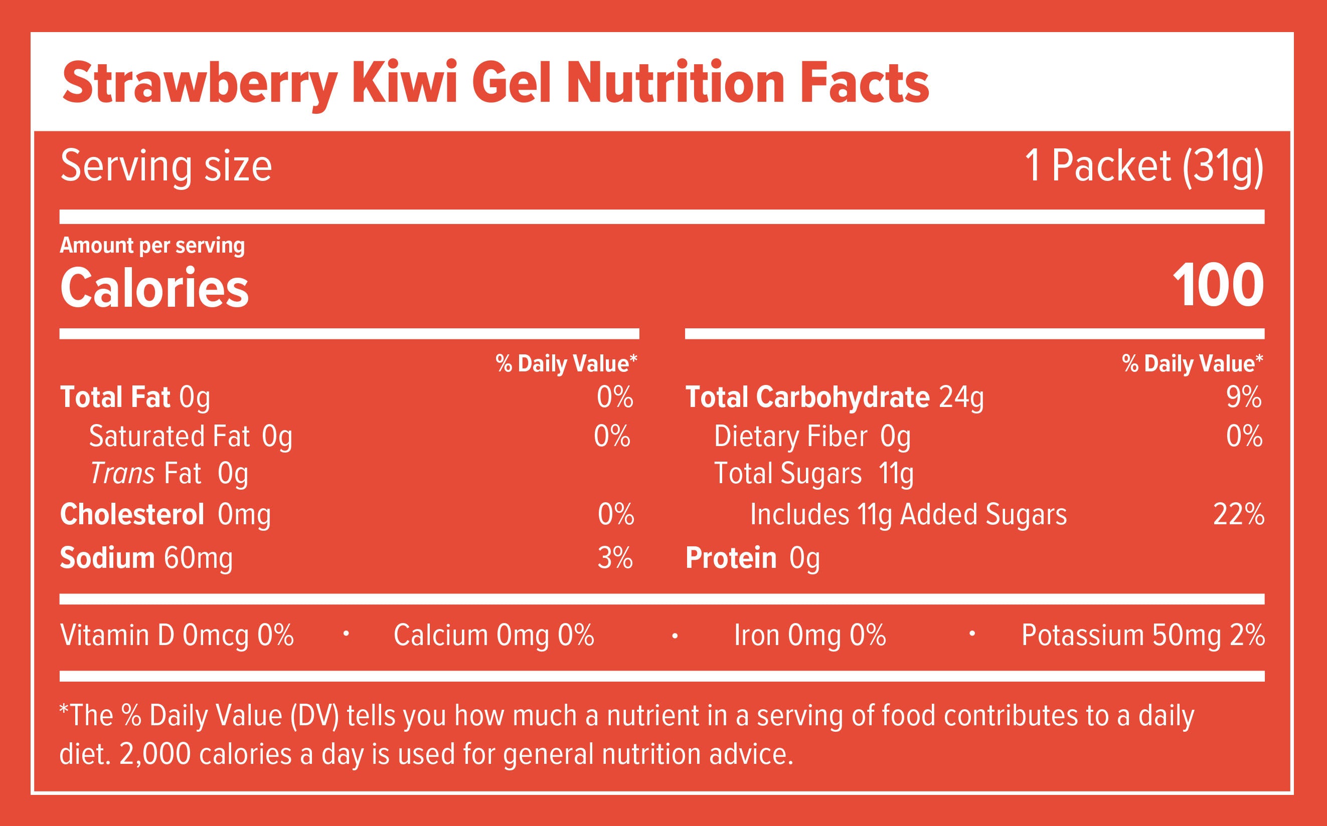 Nutrition Facts for Strawberry Kiwi Energy Gels with serving size and calorie information.
