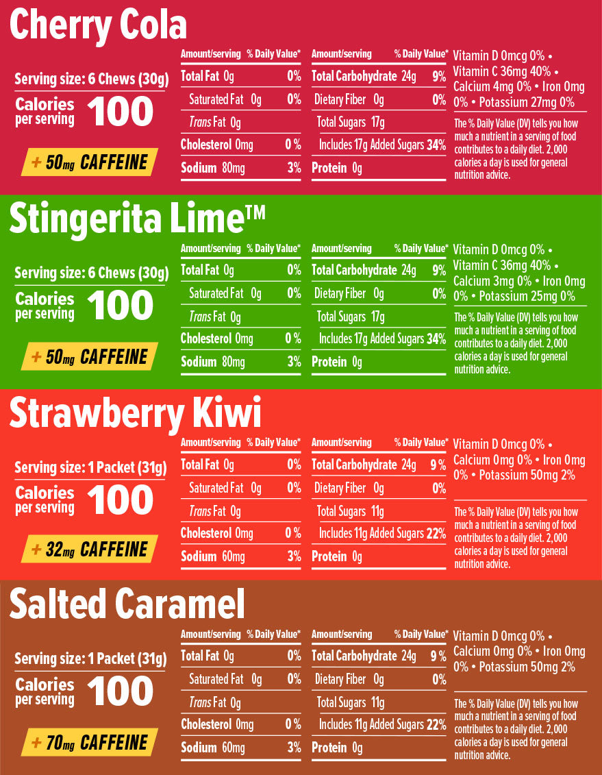Nutrition Facts and ingredients label for Caffeinated Energy Gels & Chews Sampler Pack of 8