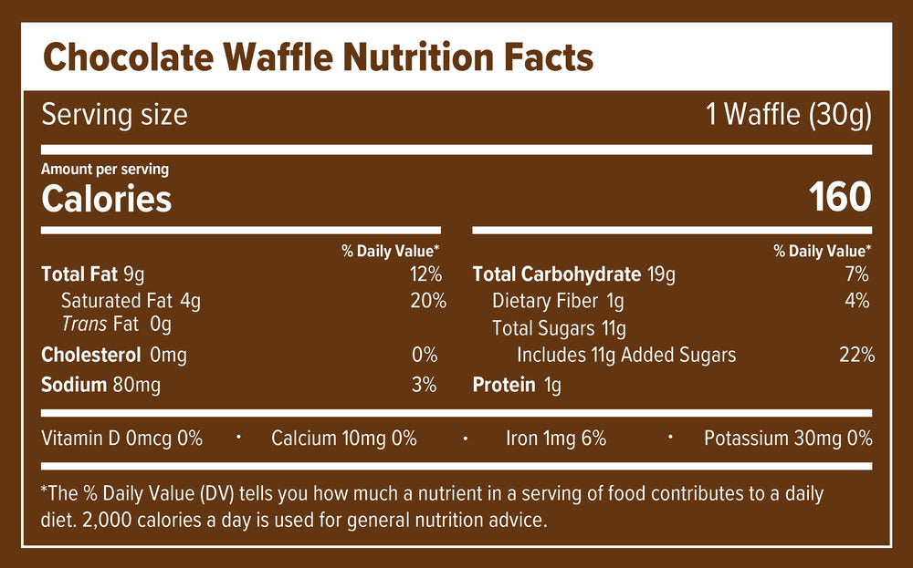 Nutrition Facts and ingredients label for Chocolate Classic Energy Waffle Box of 16
