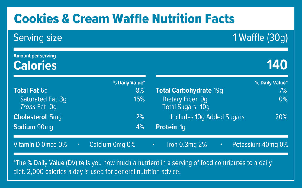 Nutrition Facts and ingredients label for Cookies & Cream Gluten-Free Energy Waffle Box of 16