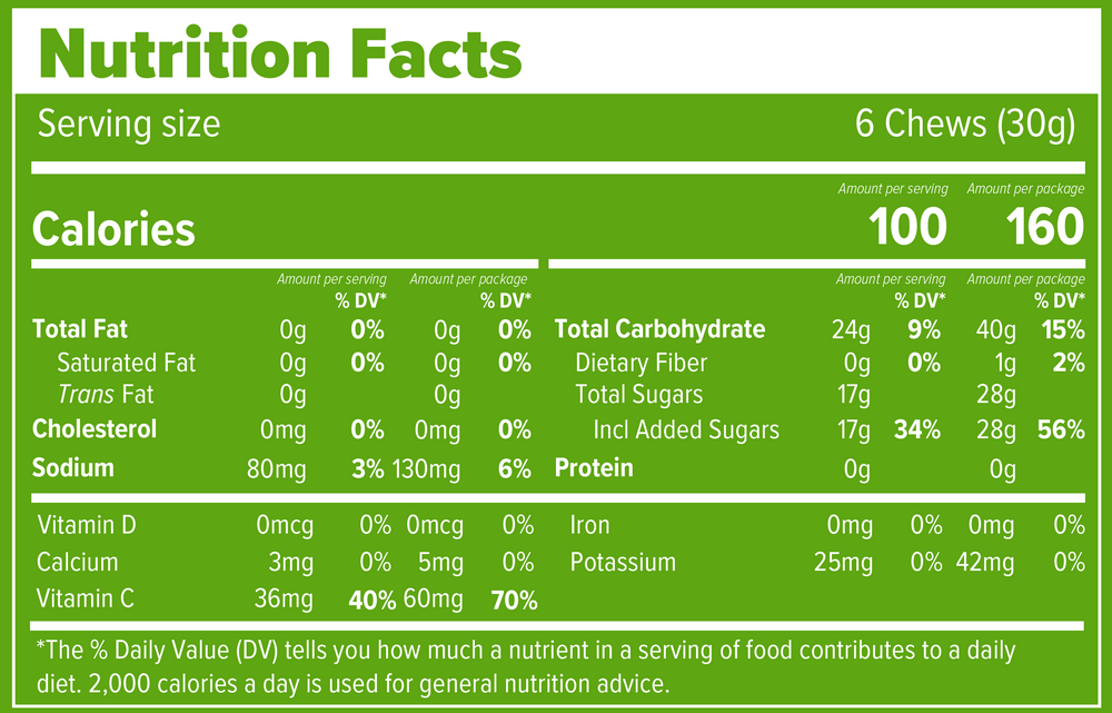 Nutrition Facts and ingredients label for Stingerita Lime Caffeinated Energy Chews Box of 12